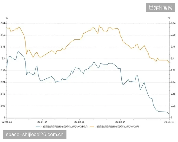 塞维利亚赛季表现远低预期，糟糕的防守导致球队排名大幅下滑。